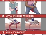 Certificado Stop Bleeding