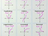 Tutorías Matemáticas VERANO 