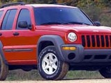 2002 Jeep Liberty 4dr Sport